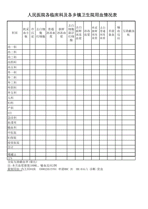 血库科室用血统计表参考模板范本.xls