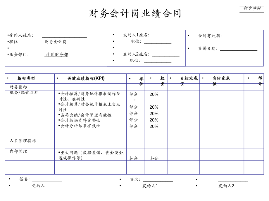 某公司财务会计岗业绩合同.pptx_第1页