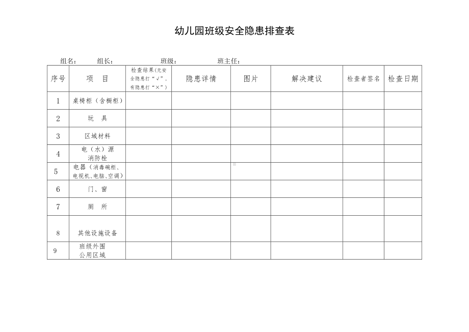 幼儿园班级安全隐患排查表参考模板范本.doc_第1页