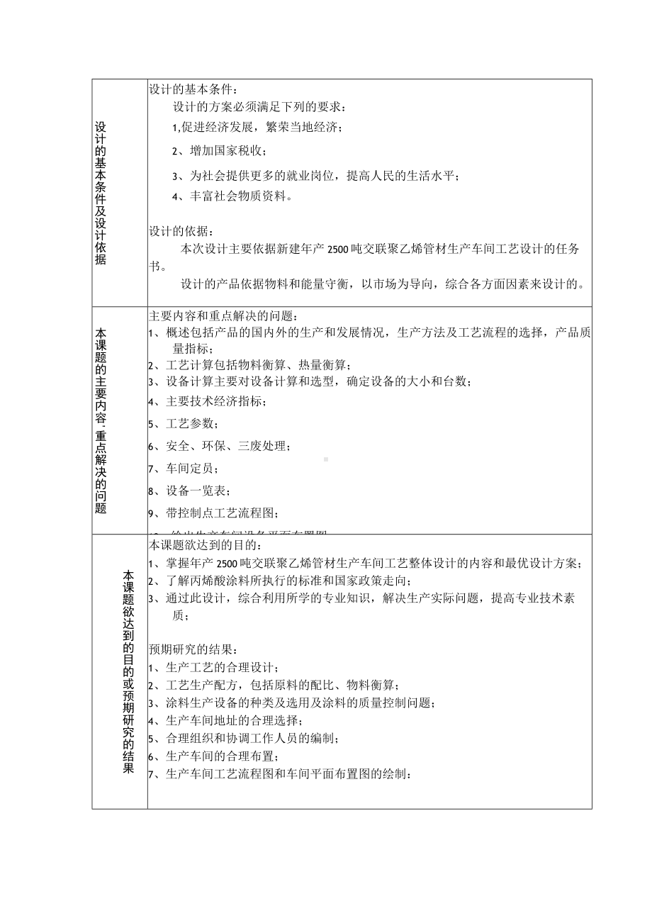 开题报告-年产2500吨交联聚乙烯管材生产车间设计.docx_第3页