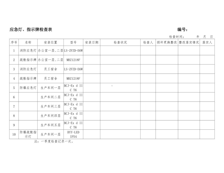 应急灯、指示牌检查表 参考模板范本.doc_第1页