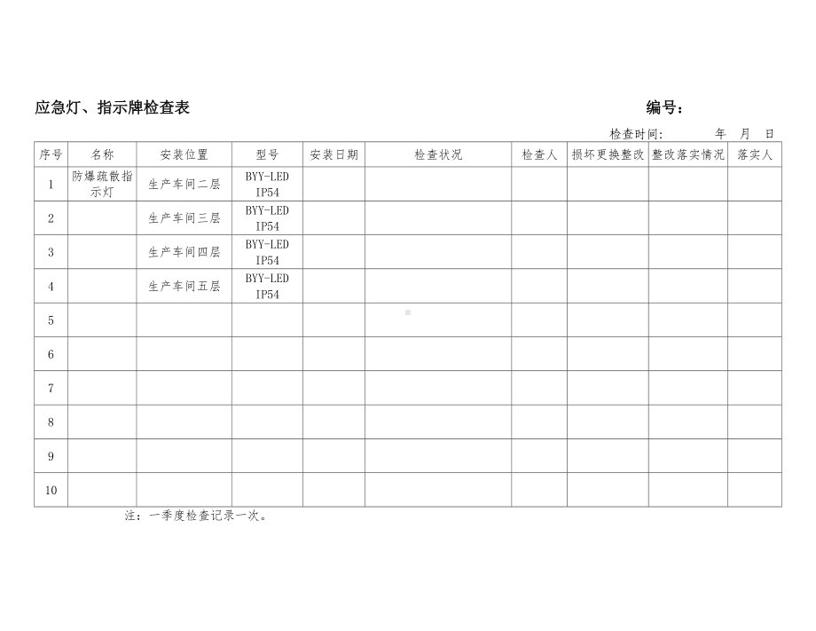 应急灯、指示牌检查表 参考模板范本.doc_第2页