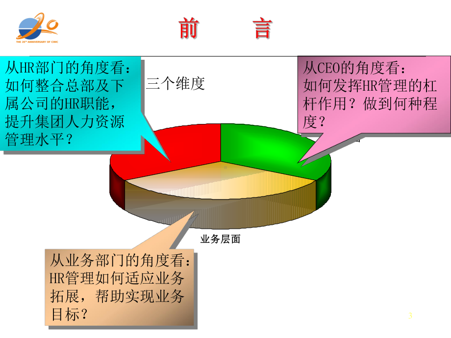 （企管资料）-XX集团人力资源战略规划.ppt_第3页