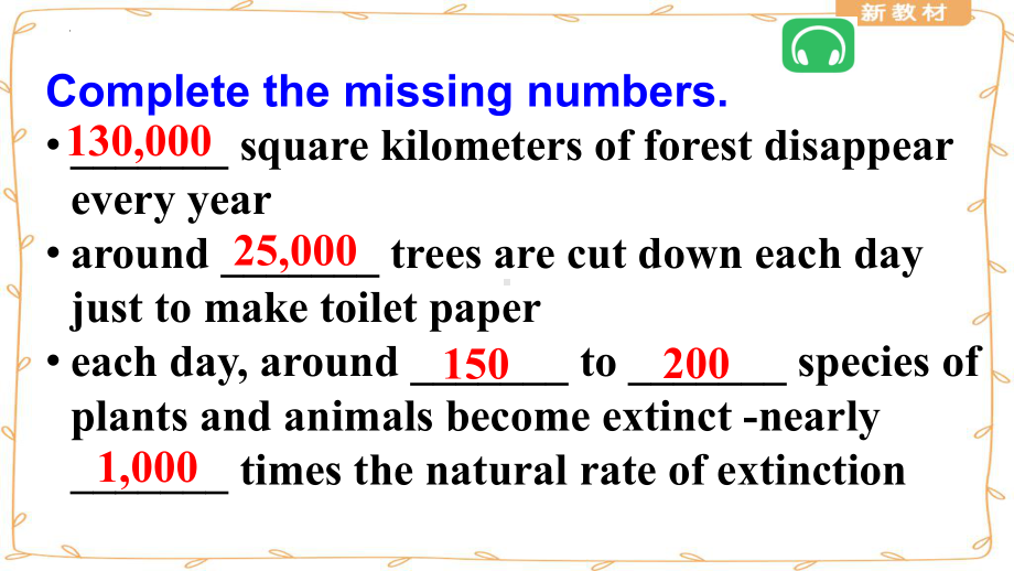 Unit 6 Period 1&2 Starting out+vocabulary+listening ppt课件-2022高中英语新外研版必修第二册.pptx_第3页