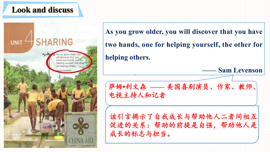 Unit 4 Sharing Reading and thinking -ppt课件--(2022)高中英语新人教版选择性必修第四册(1).pptx_第2页