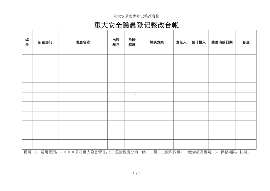 重大安全隐患登记整改台帐参考模板范本.doc_第1页