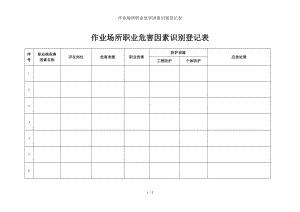 作业场所职业危害因素识别登记表参考模板范本.doc