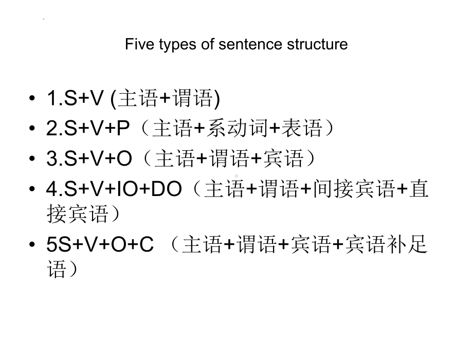 Unit 1 Lesson3 Using language & writingppt课件(2022)新外研版高中英语必修第一册.pptx_第2页