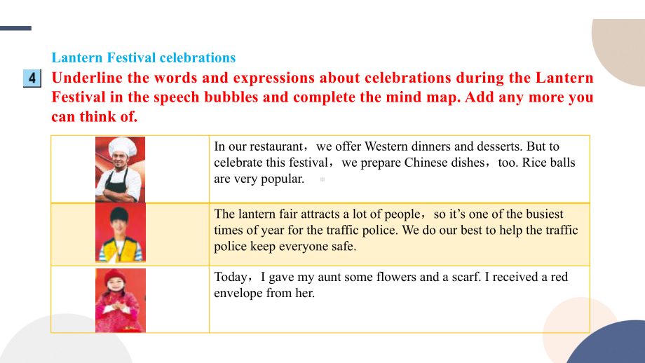 Unit 2 Let’s celebrateUsing language (2)ppt课件--2022高中英语新外研版必修第二册.pptx_第2页