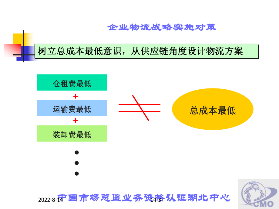 物流管理第六章 物流与供应链相关案例.ppt_第3页