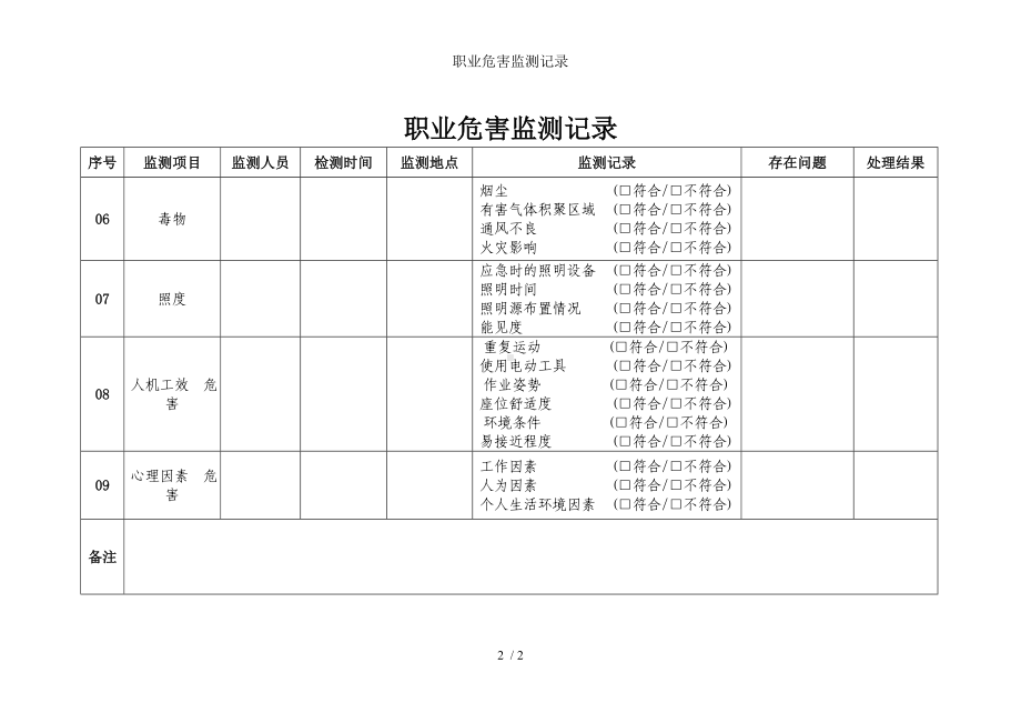 职业危害监测记录参考模板范本.doc_第2页