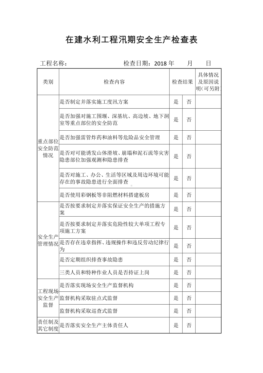 在建水利工程汛期安全生产检查表参考模板范本.doc_第1页