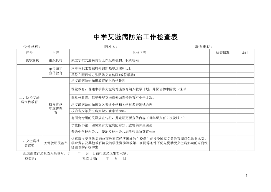 中学艾滋病防治工作检查表参考模板范本.doc_第1页