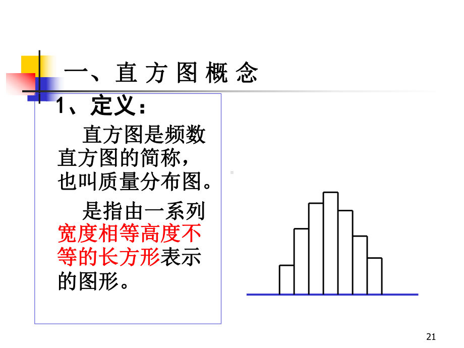 企管资料-QC七大手法之直方图控制图散布图.pptx_第2页