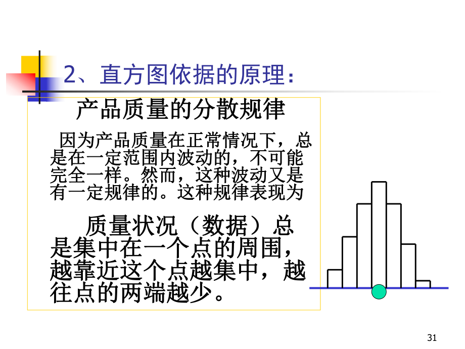 企管资料-QC七大手法之直方图控制图散布图.pptx_第3页