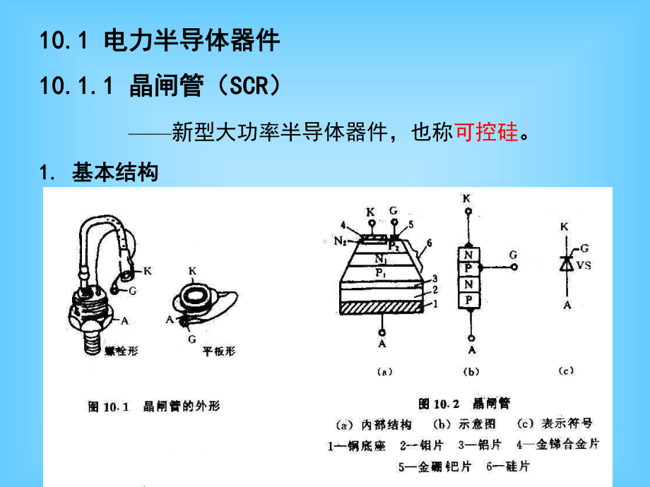 （企管资料）-电力电子学晶闸管及其基本电路.pptx_第3页