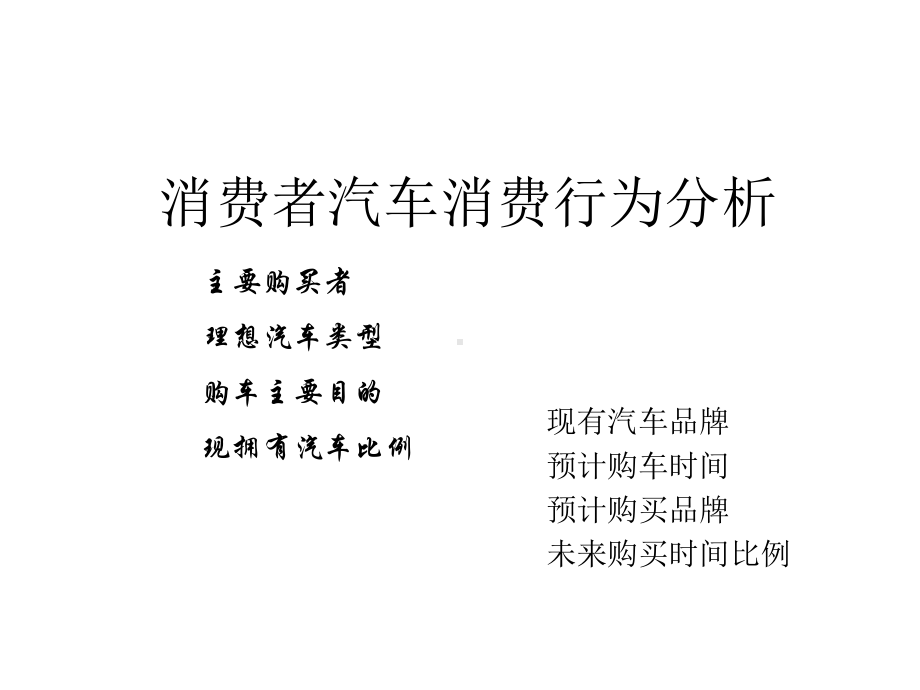 企业管理-消费者汽车消费行为分析.ppt_第2页