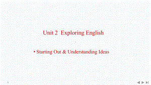 Unit 2 Exploring English Starting out & Understanding ideas ppt课件 (2022)新外研版高中英语必修第一册 .pptx