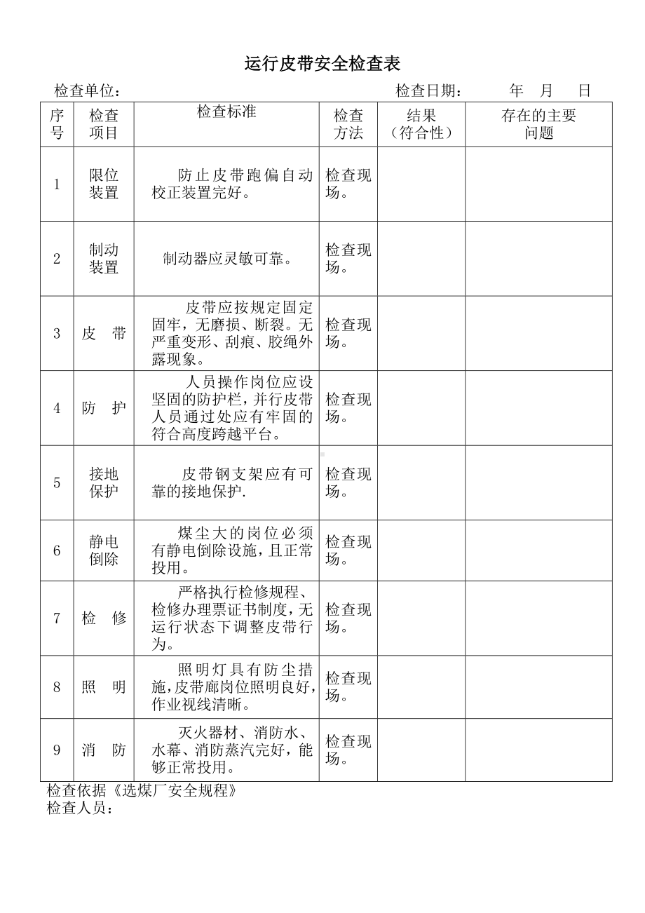 运行皮带安全检查表参考模板范本.doc_第1页