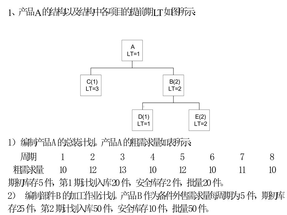 （企管资料）-生产作业管理教材5.ppt_第2页