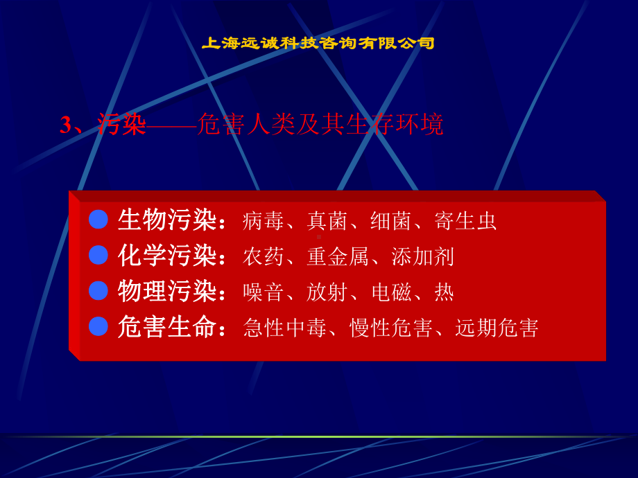 ISO14000企业环境管理体系的解说.ppt_第3页