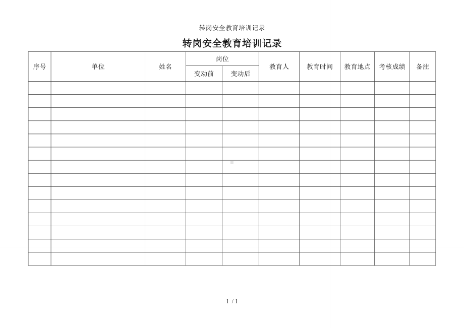 转岗安全教育培训记录参考模板范本.doc_第1页