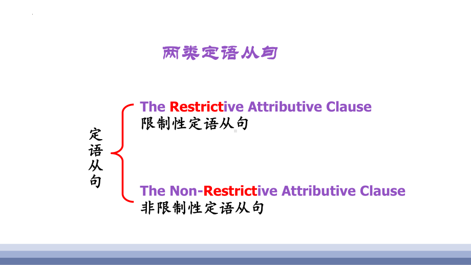 Unit 4 Attributive Clausesppt课件(2022)高中英语新外研版必修第一册.pptx_第3页