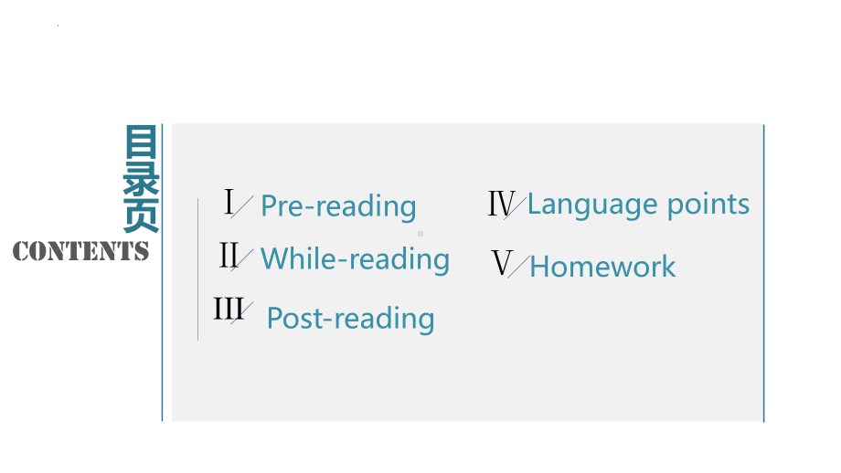 Unit 1 Using Language-ppt课件--(2022)高中英语新人教版选择性必修第三册 .pptx_第2页