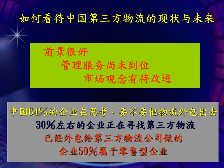 企管资料-2第三方物流-北方工业大学.ppt_第3页