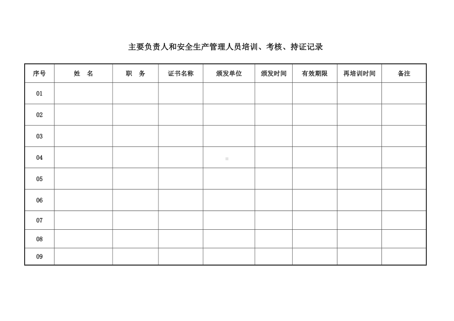 主要负责人、安全管理员、特种作业人员持证台帐参考模板范本.doc_第1页