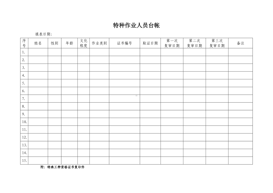 主要负责人、安全管理员、特种作业人员持证台帐参考模板范本.doc_第2页