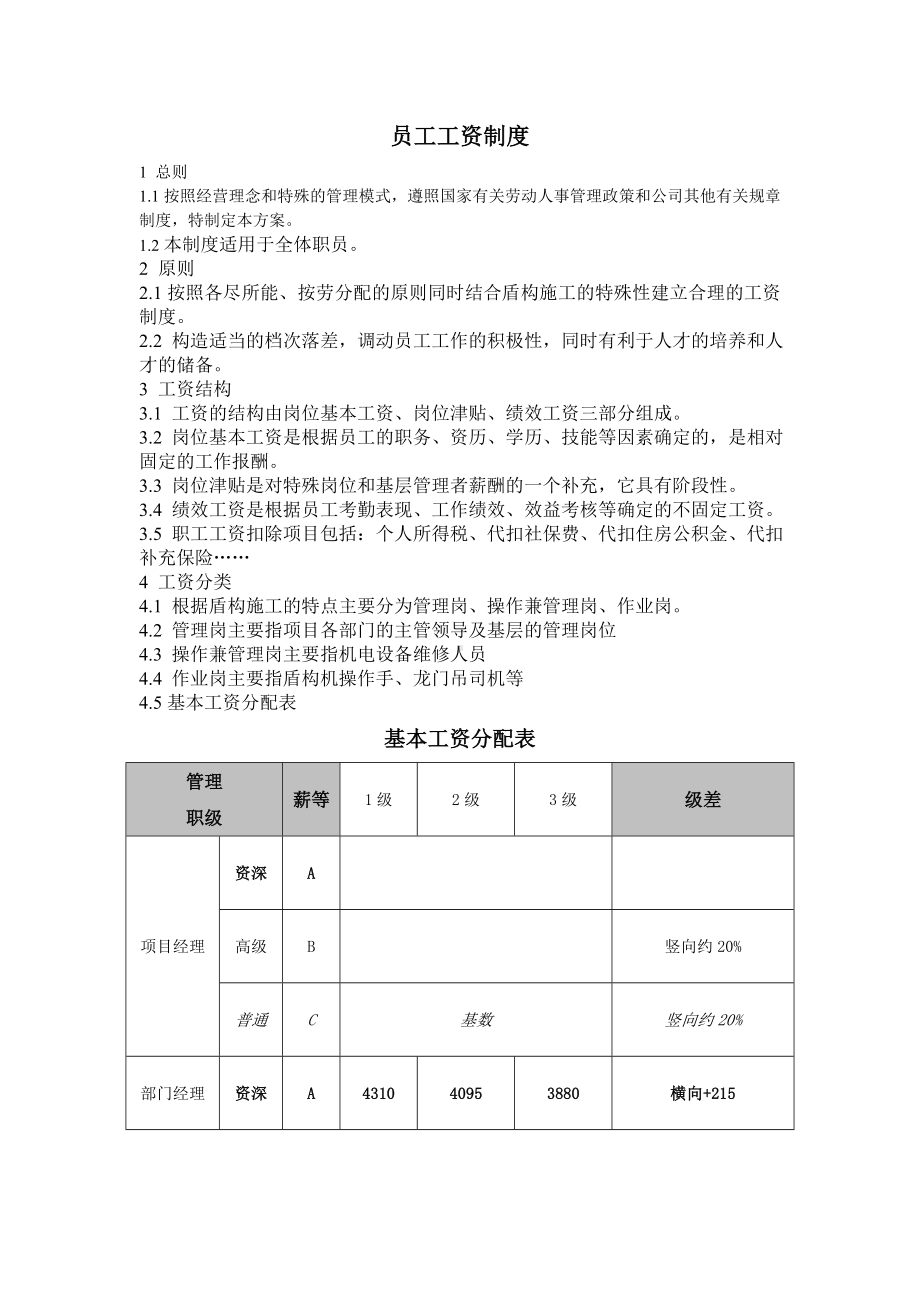 员工工资制度参考模板范本.doc_第1页