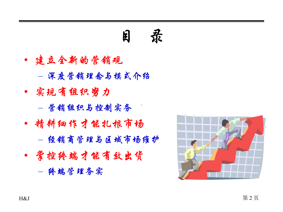 （企管资料）-深度营销系列-模式介绍与操作实务.pptx_第2页