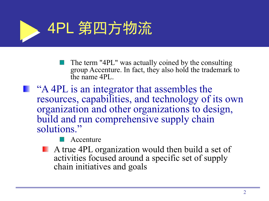 （企管资料）-商务中的物流业问题-运筹电子化.ppt_第3页