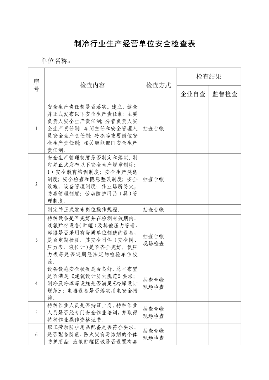 制冷行业生产经营单位安全检查表参考模板范本.doc_第1页