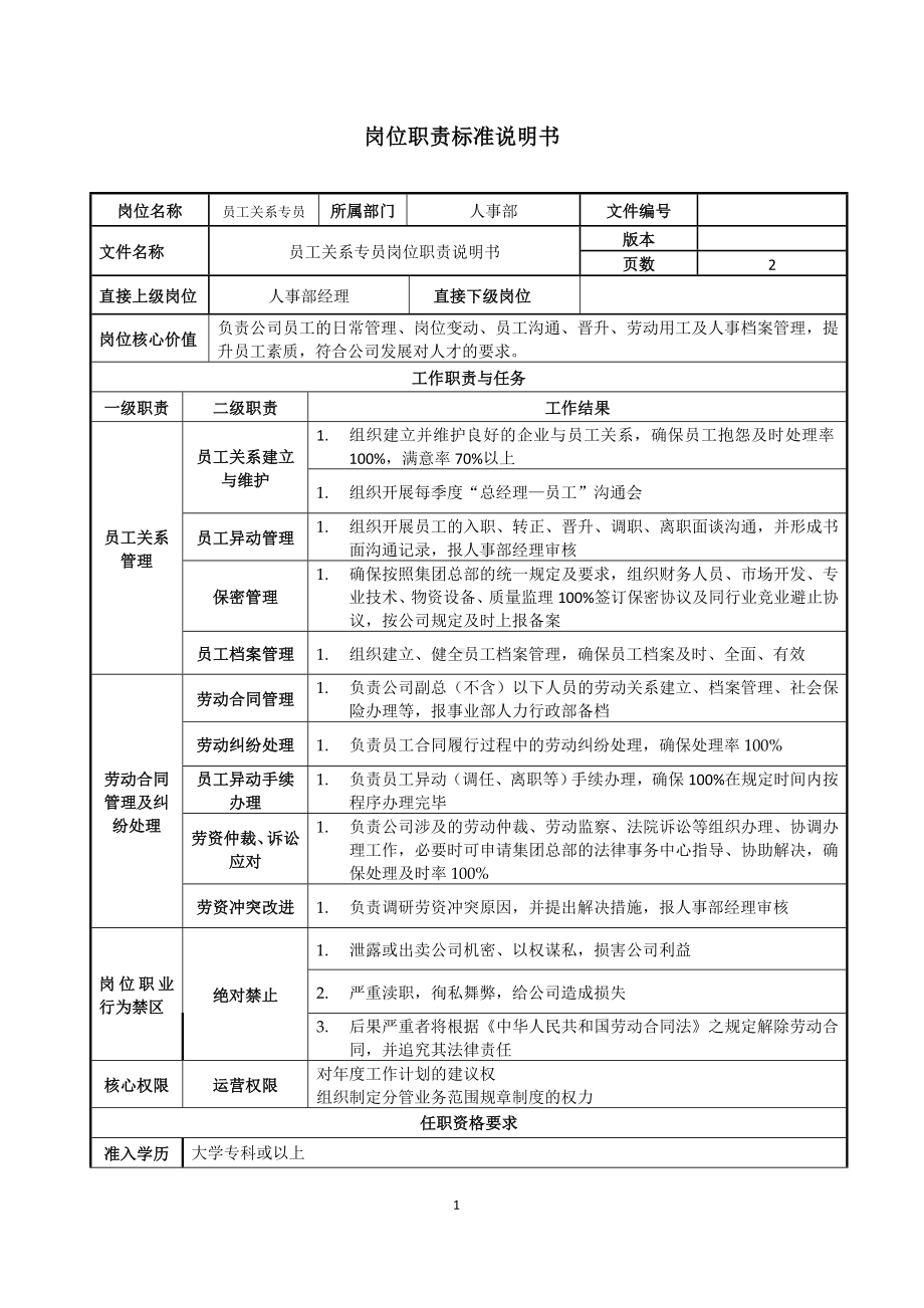 员工关系专员岗位职责说明书参考模板范本.doc_第1页