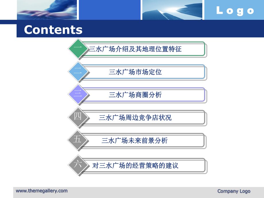 （企管资料）-三水广场选址分析报告-三水广场市场定位.ppt_第2页