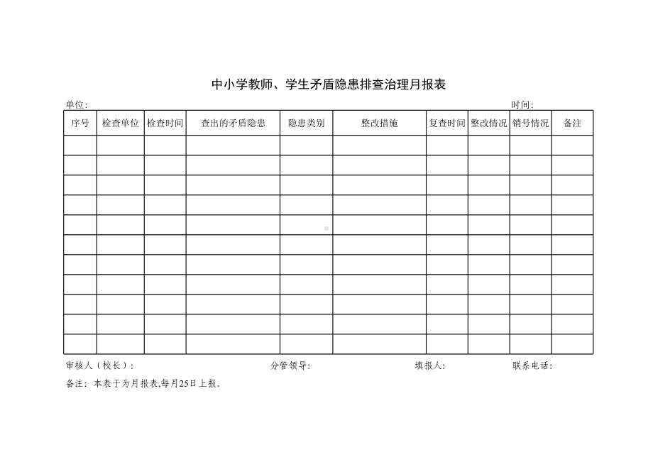 中小学教师、学生矛盾隐患排查治理参考模板范本.xls_第1页