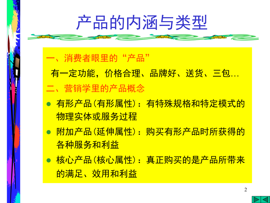 （企管资料）-产品、品牌决策与管理.ppt_第2页