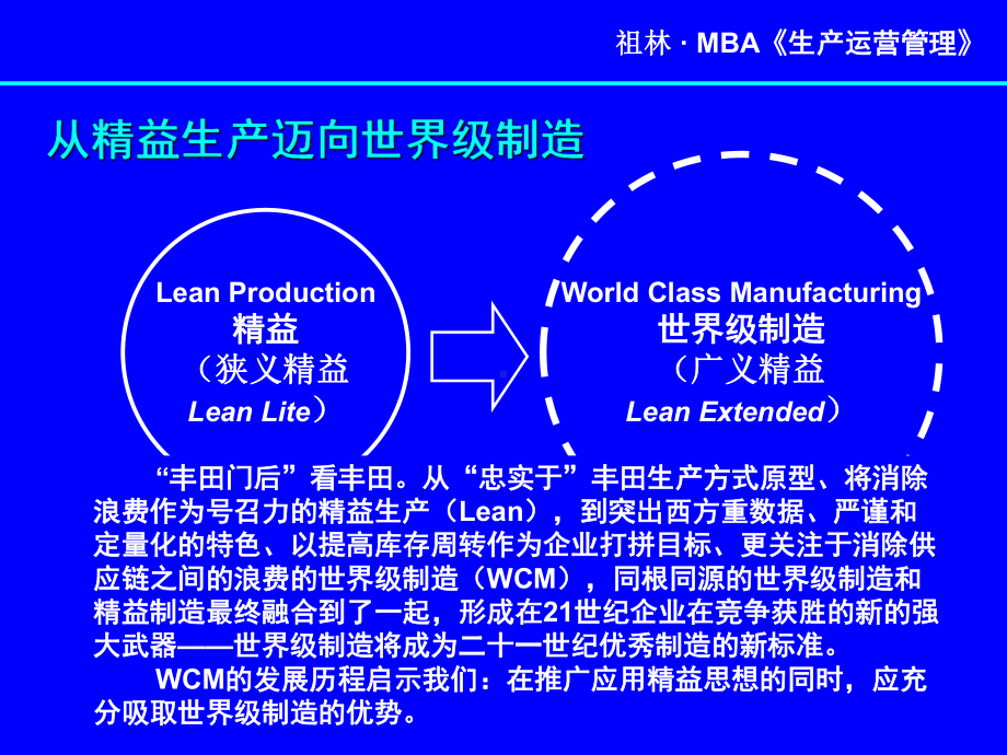 企管资料-从精益生产到世界级制造.pptx_第3页