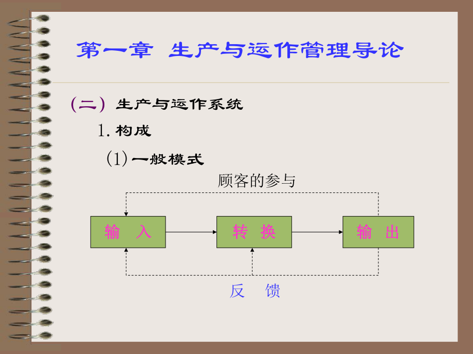 （企管资料）-生产与运作管理1.ppt_第3页