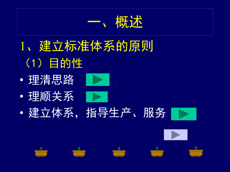 （企管资料）-企业标准体系.pptx_第2页