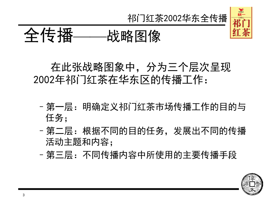 企管资料-2002华东全传播计划.pptx_第3页