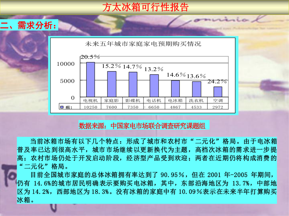 （企管资料）-XX冰箱可行性报告.pptx_第2页