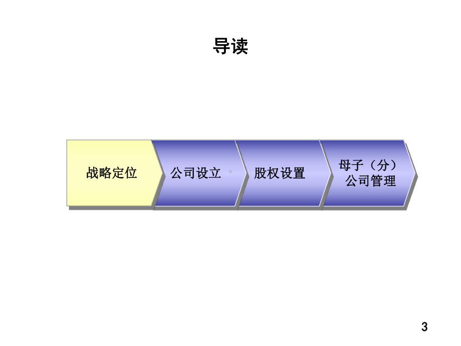 某某某大型电力国企收购后重组方案.pptx_第3页