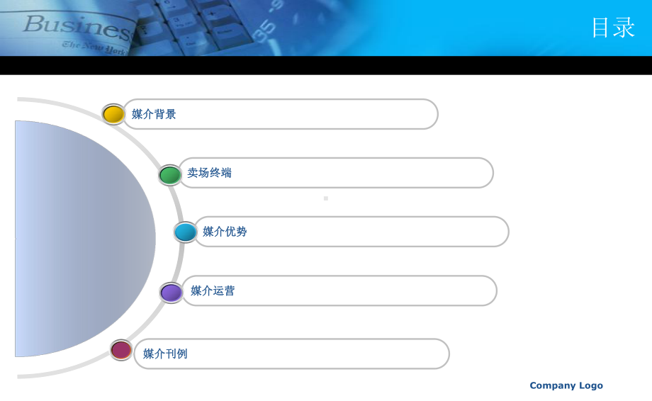 （企管资料）-XX超市电视广告媒介销售推荐案.ppt_第2页