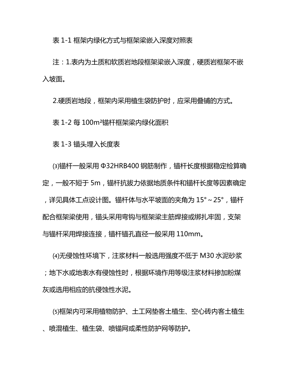 锚杆框架梁专项施工方案.docx_第2页