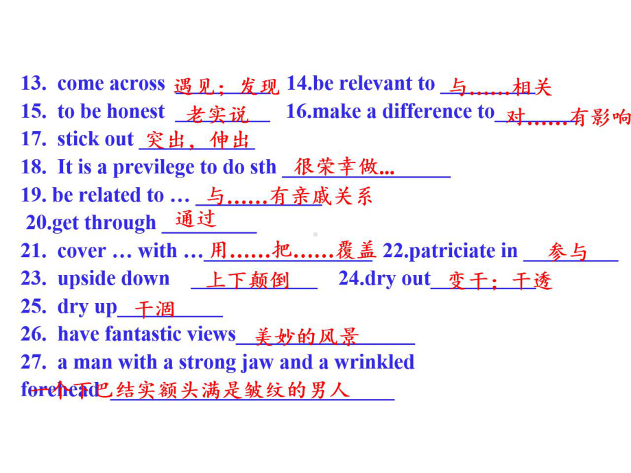 Unit 4 Reading and Thinking 语言点-ppt课件-2021-2022学年高中英语新人教版选择性必修第四册.pptx_第3页