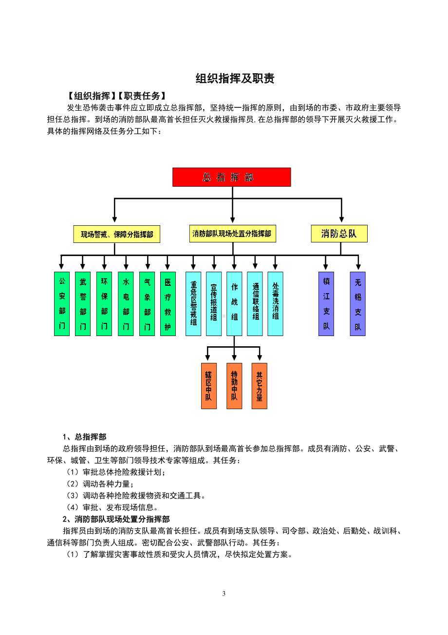 某市消防支队处置恐怖袭击事件预案参考范本.doc_第3页