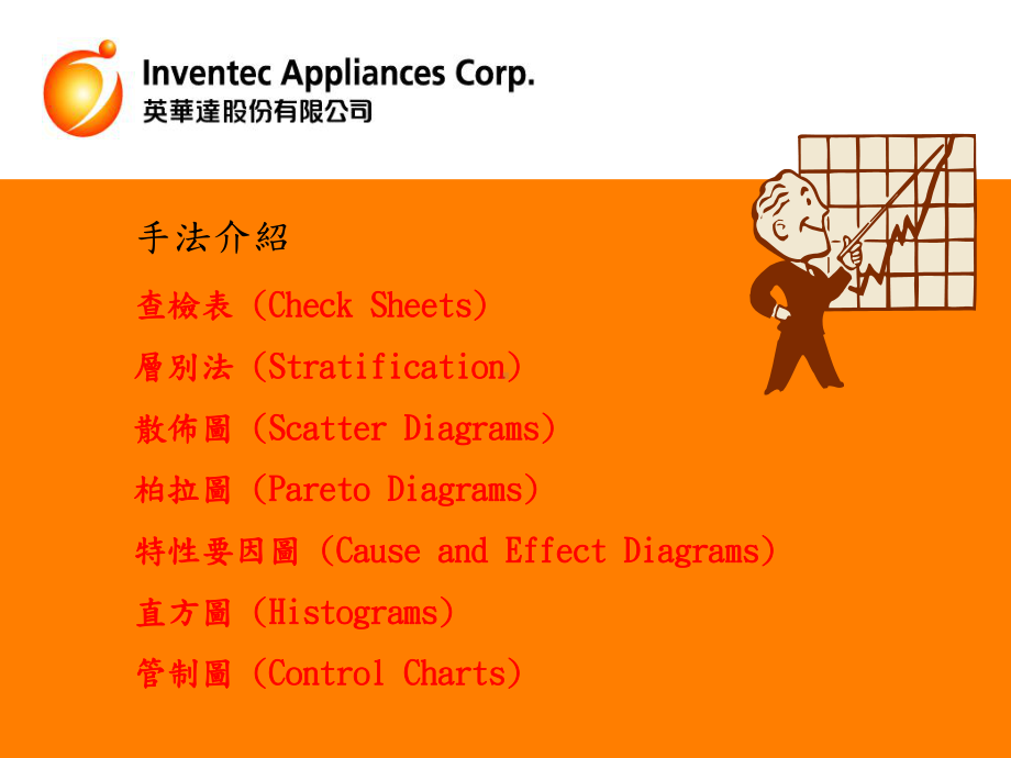 （企管资料）-XX公司品管七大手法.pptx_第2页